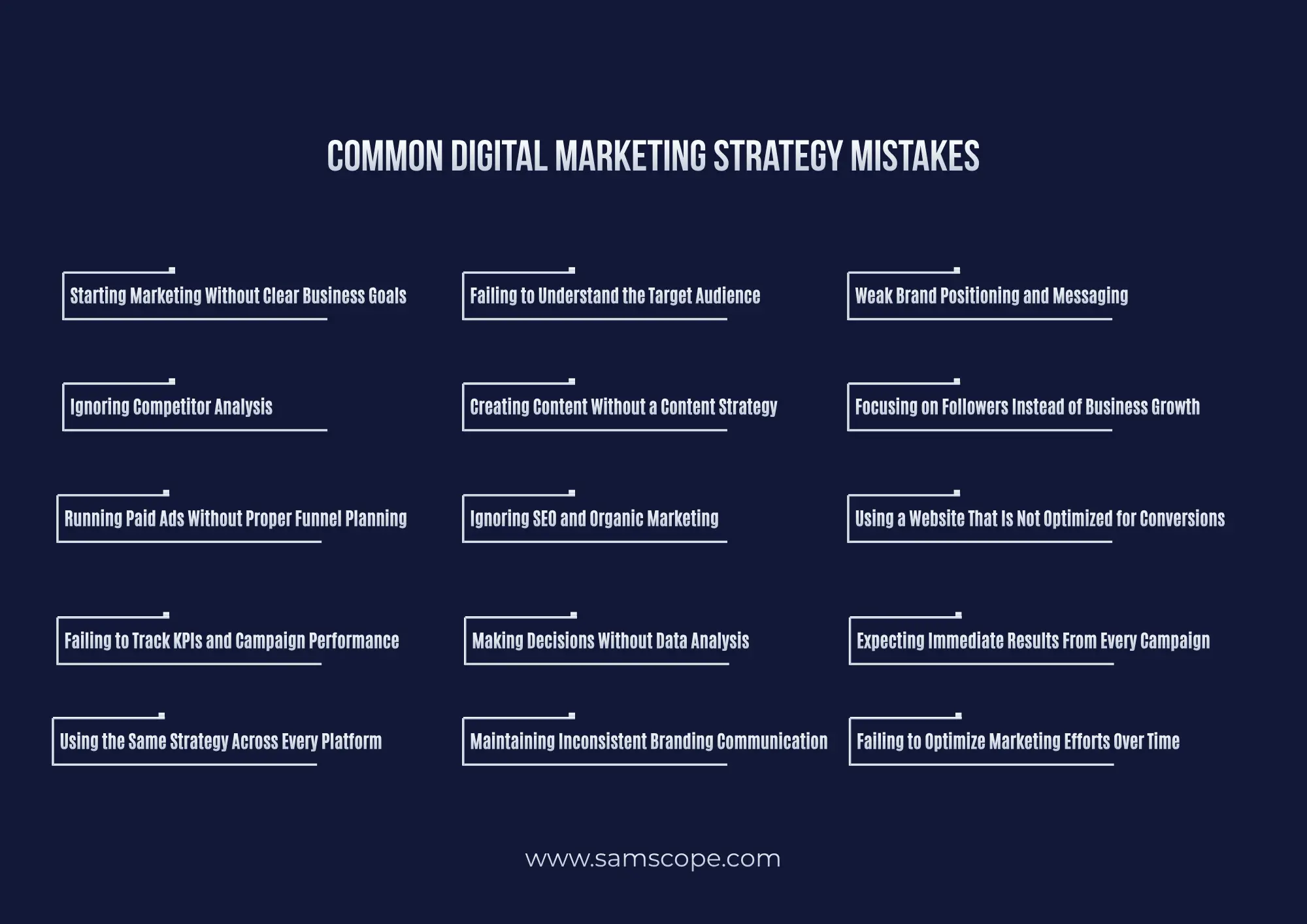 Common Digital Marketing Strategy Mistakes Businesses Make