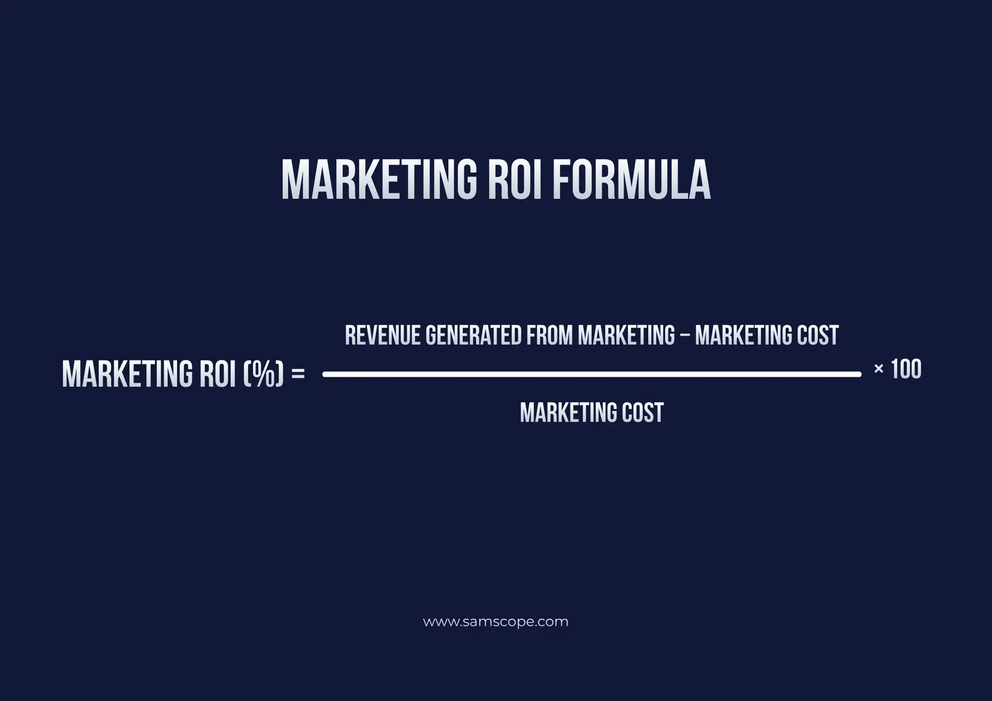 Common Digital Marketing Strategy Mistakes Businesses Make